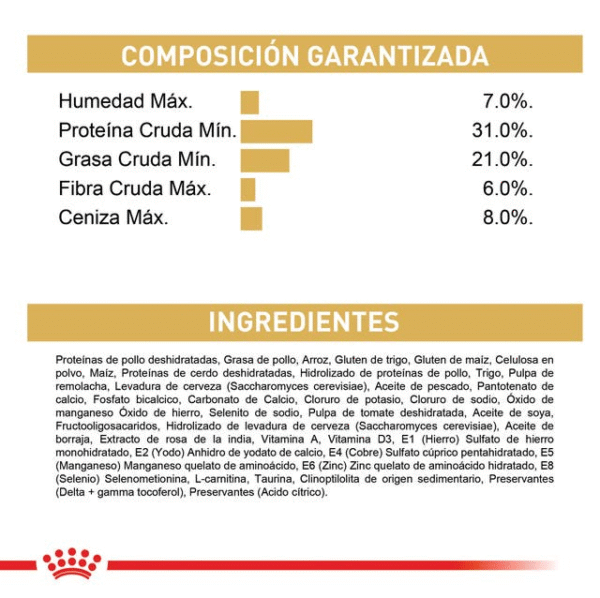 ROYAL CANIN Gato FBN Sphynx 2 kg - Imagen 3