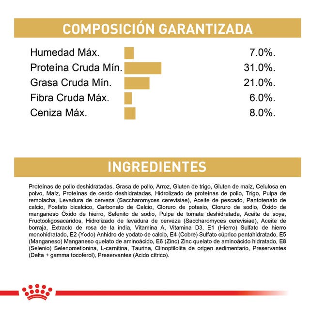 ROYAL CANIN Gato FBN Sphynx 2 kg - Imagen 3