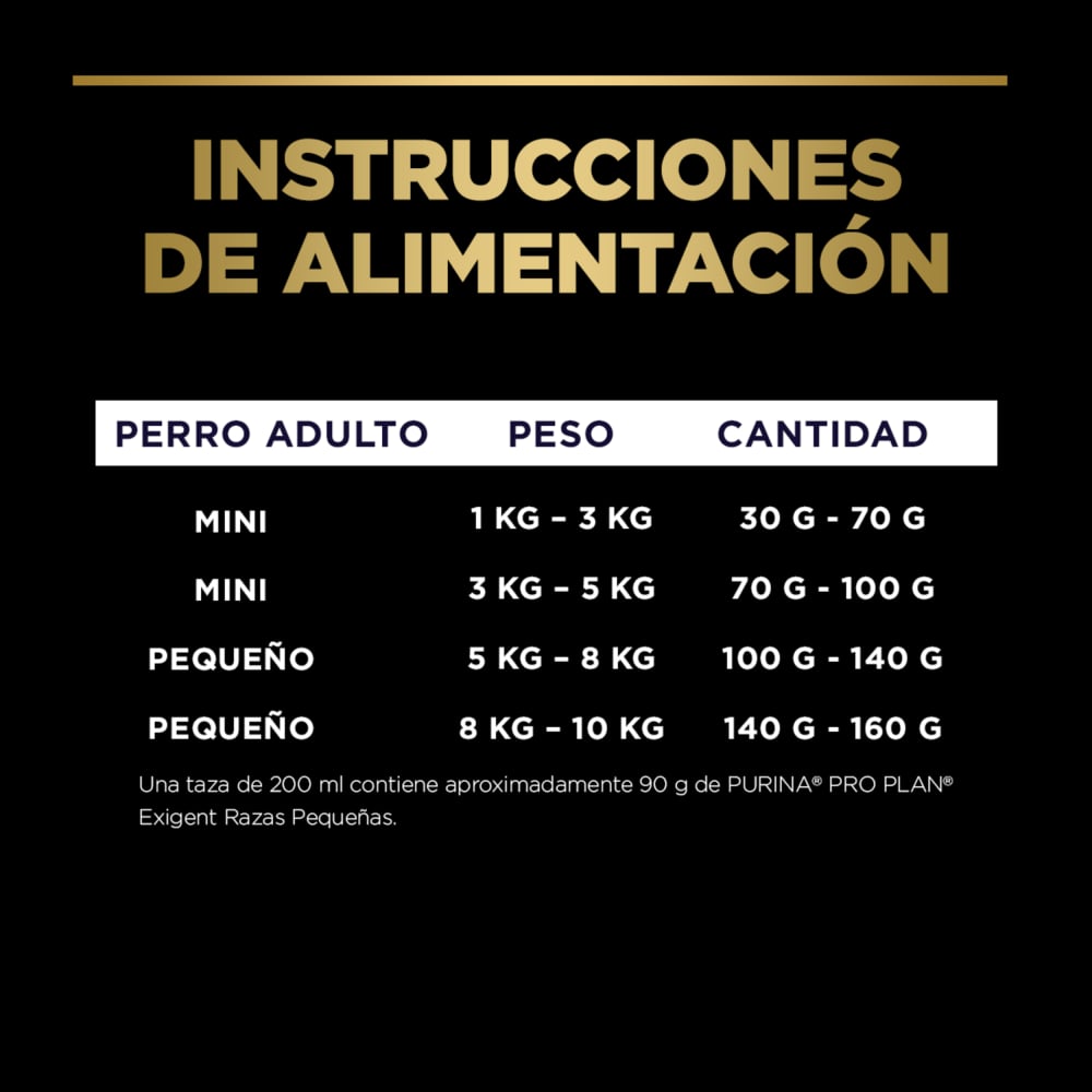 PRO PLAN Exigent Razas Pequeñas - Imagen 8