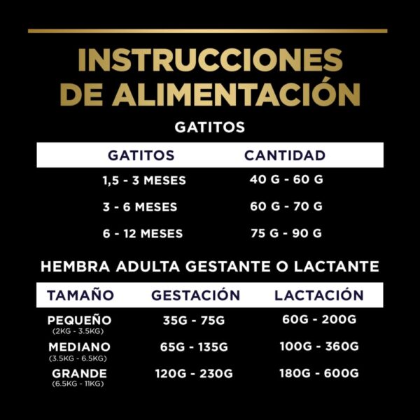 PRO PLAN Gatitos Optistart® (Kitten) - Imagen 17