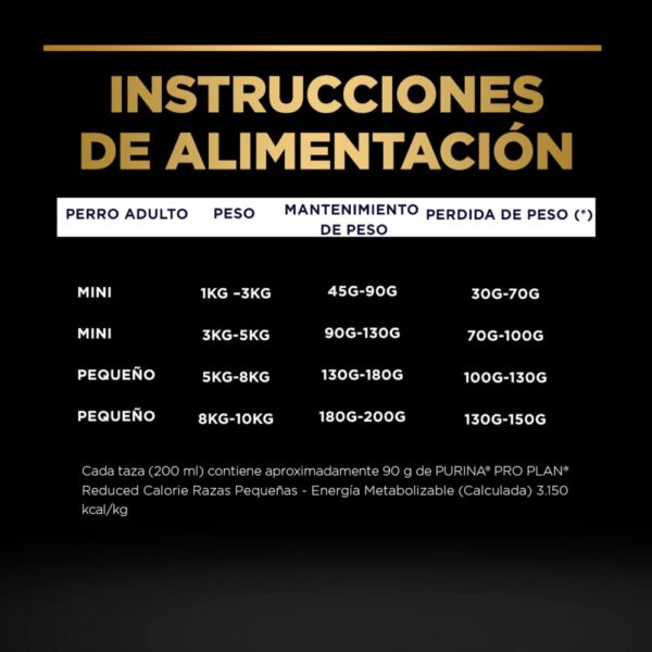 PRO PLAN Reduced Calorie Razas Pequeñas – 3kg - Imagen 5