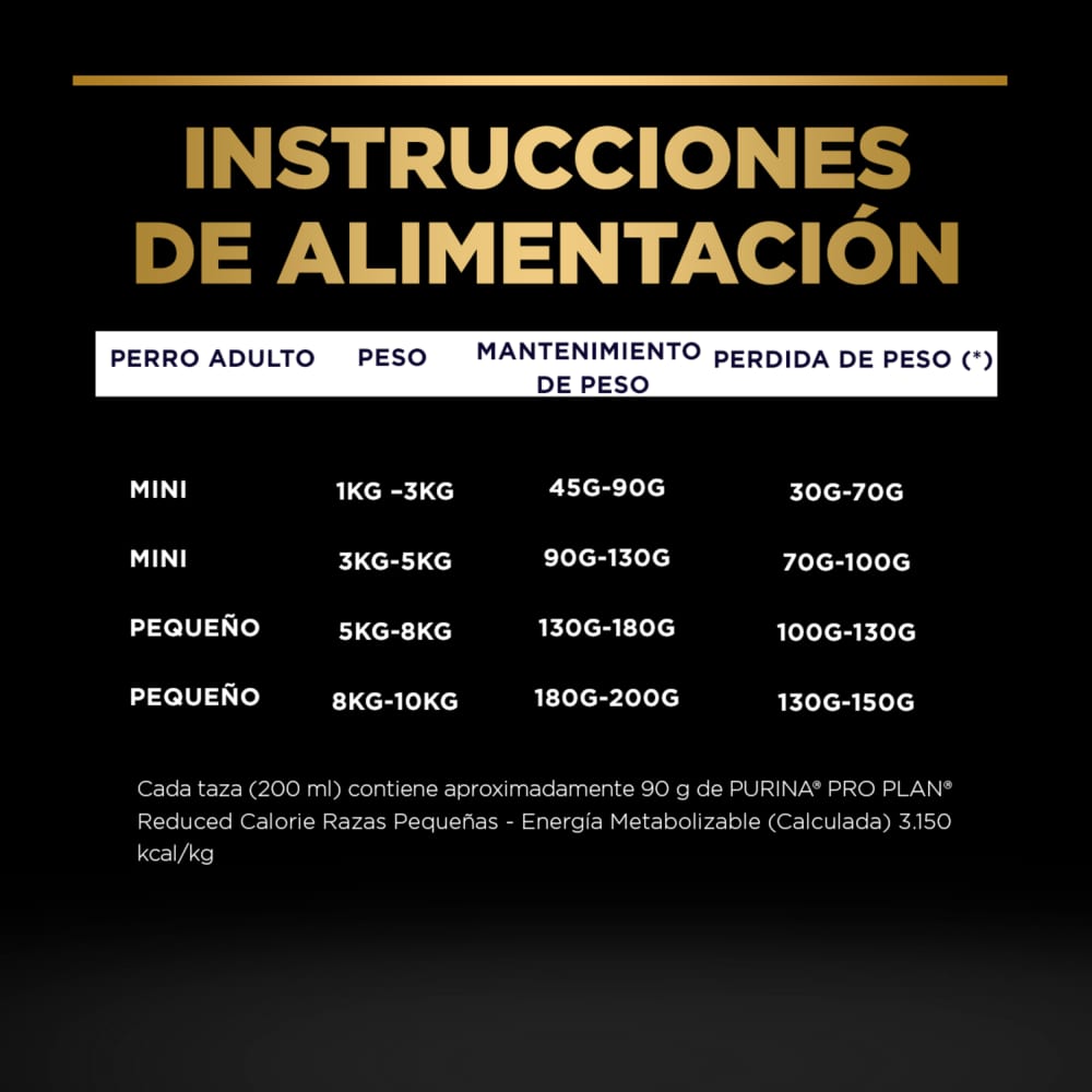 PRO PLAN Reduced Calorie Razas Pequeñas – 3kg - Imagen 5