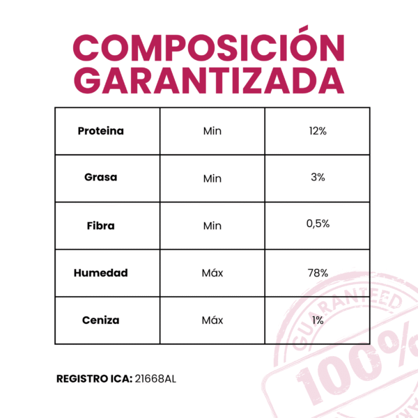 Petmeal – Dieta Cocida Natural de Res con Zanahoria, Caroteno y Fibra (500 g) - Imagen 4