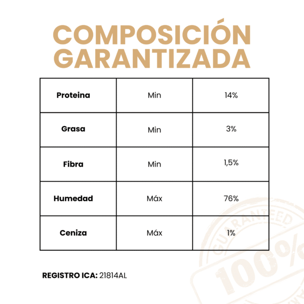 Petmeal – Dieta Cocida Natural Perro Deliflor Res con Coliflor, Arvejas y Salvado (500 g) - Imagen 6