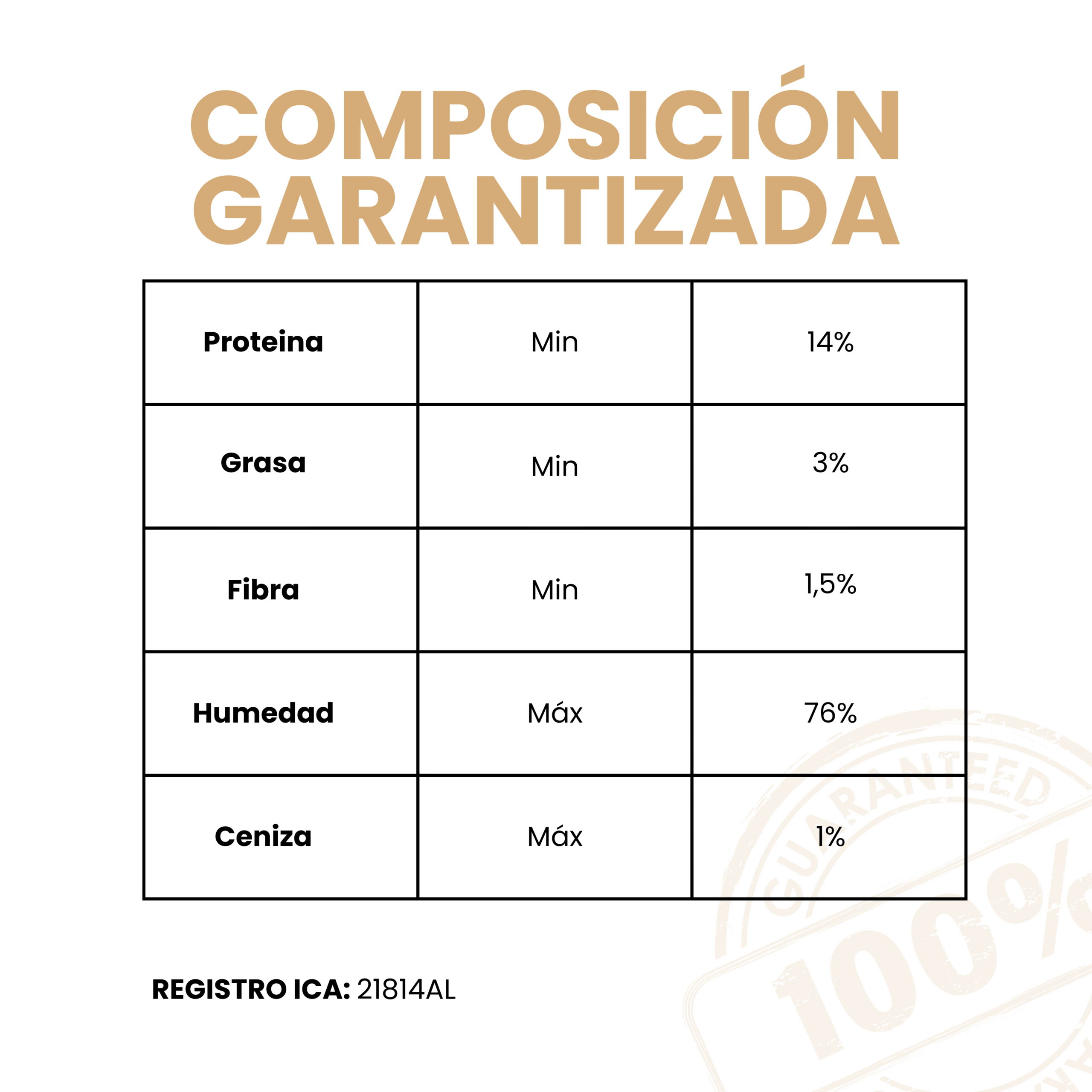 Petmeal – Dieta Cocida Natural Perro Deliflor Res con Coliflor, Arvejas y Salvado (500 g) - Imagen 6