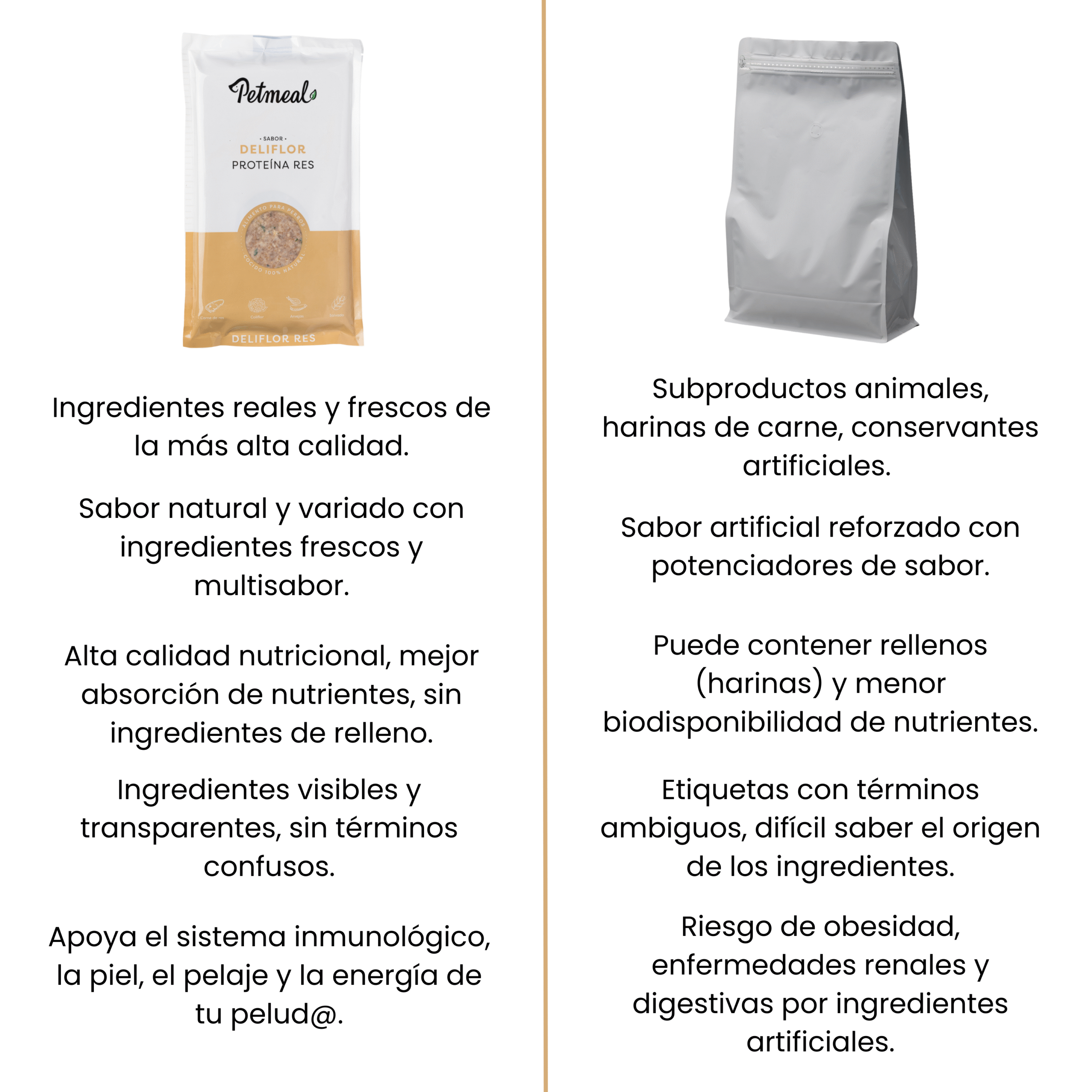 Petmeal – Dieta Cocida Natural Perro Deliflor Res con Coliflor, Arvejas y Salvado (500 g) - Imagen 4