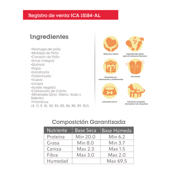 DIETA PERRO PIXIE POLLO BAJO EN GRASA Y PROTEINA 500 GR - Imagen 3