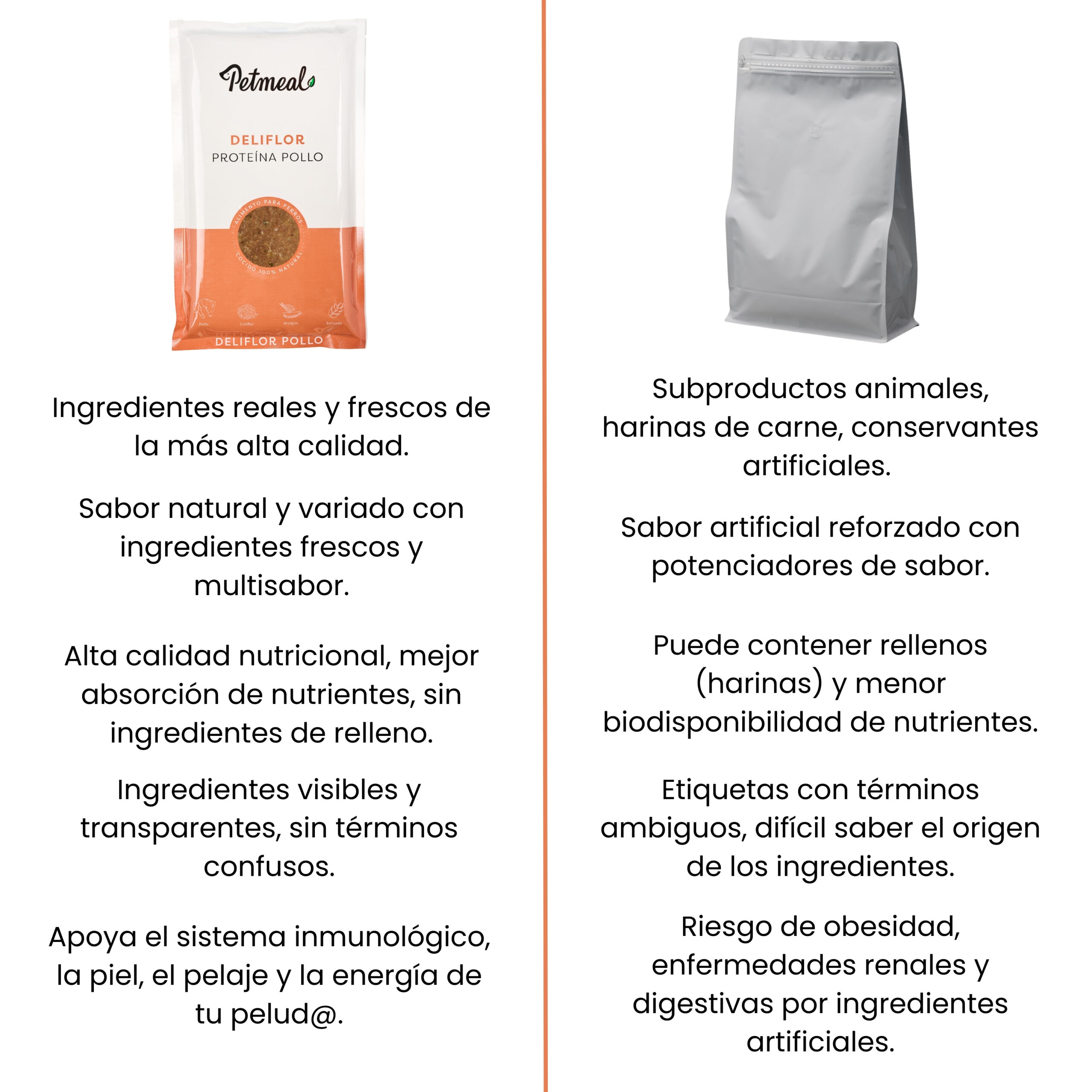 Petmeal Dieta Cocida Natural Perros – Deliflor Pollo (500 g) - Imagen 7