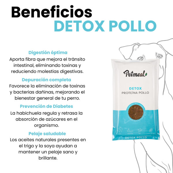 Petmeal Dieta Cocida Natural Perros – Detox Pollo (500 g) - Imagen 5