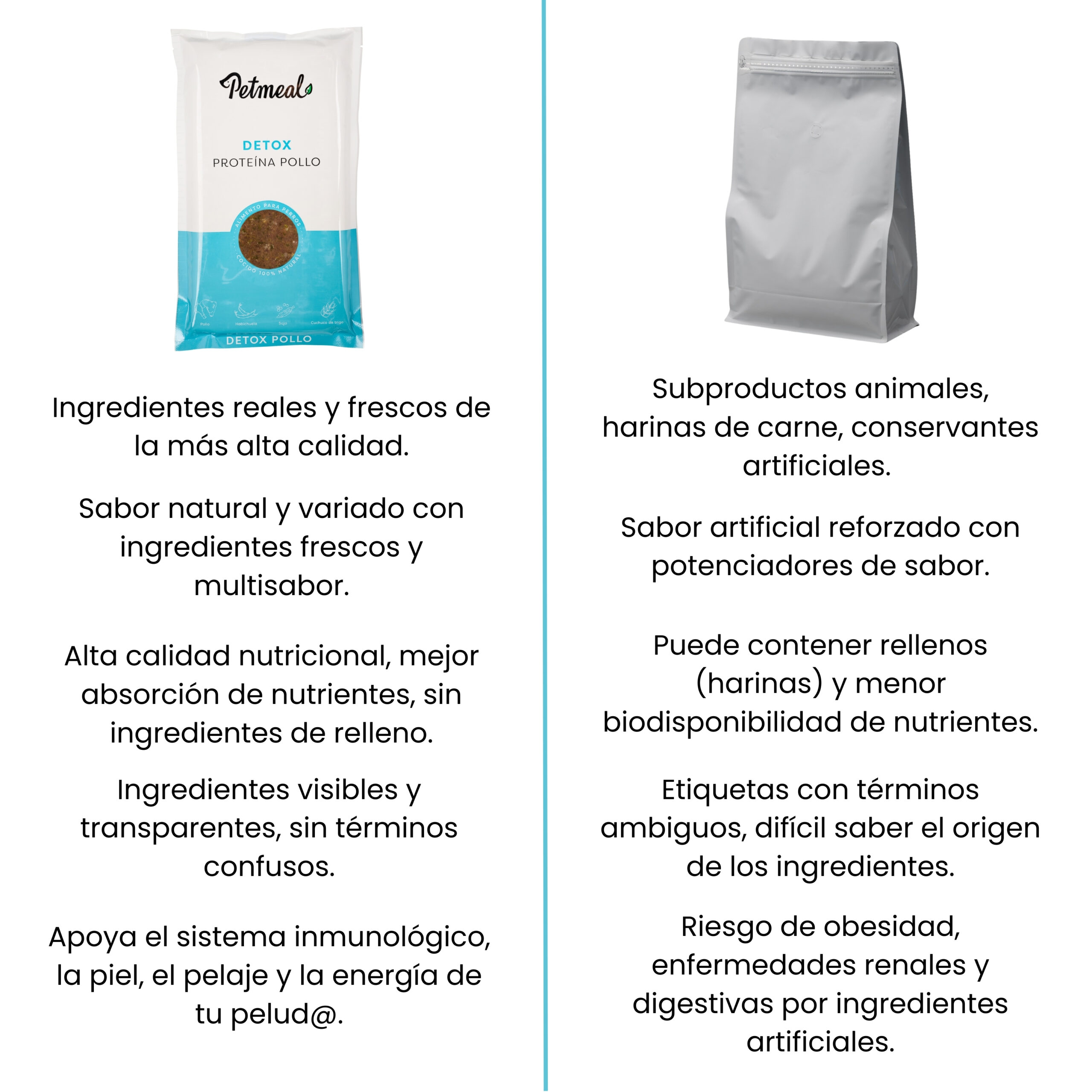 Petmeal Dieta Cocida Natural Perros – Detox Pollo (500 g) - Imagen 7