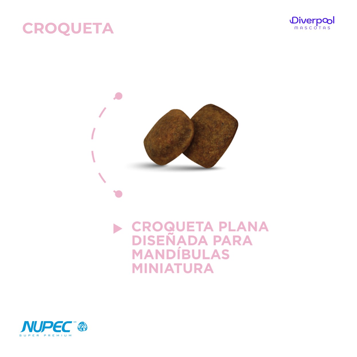 NUPEC Perro Senior Razas Mini 1 kg Nutrición Científica para Perros Mayores de Razas Pequeñas - Imagen 3