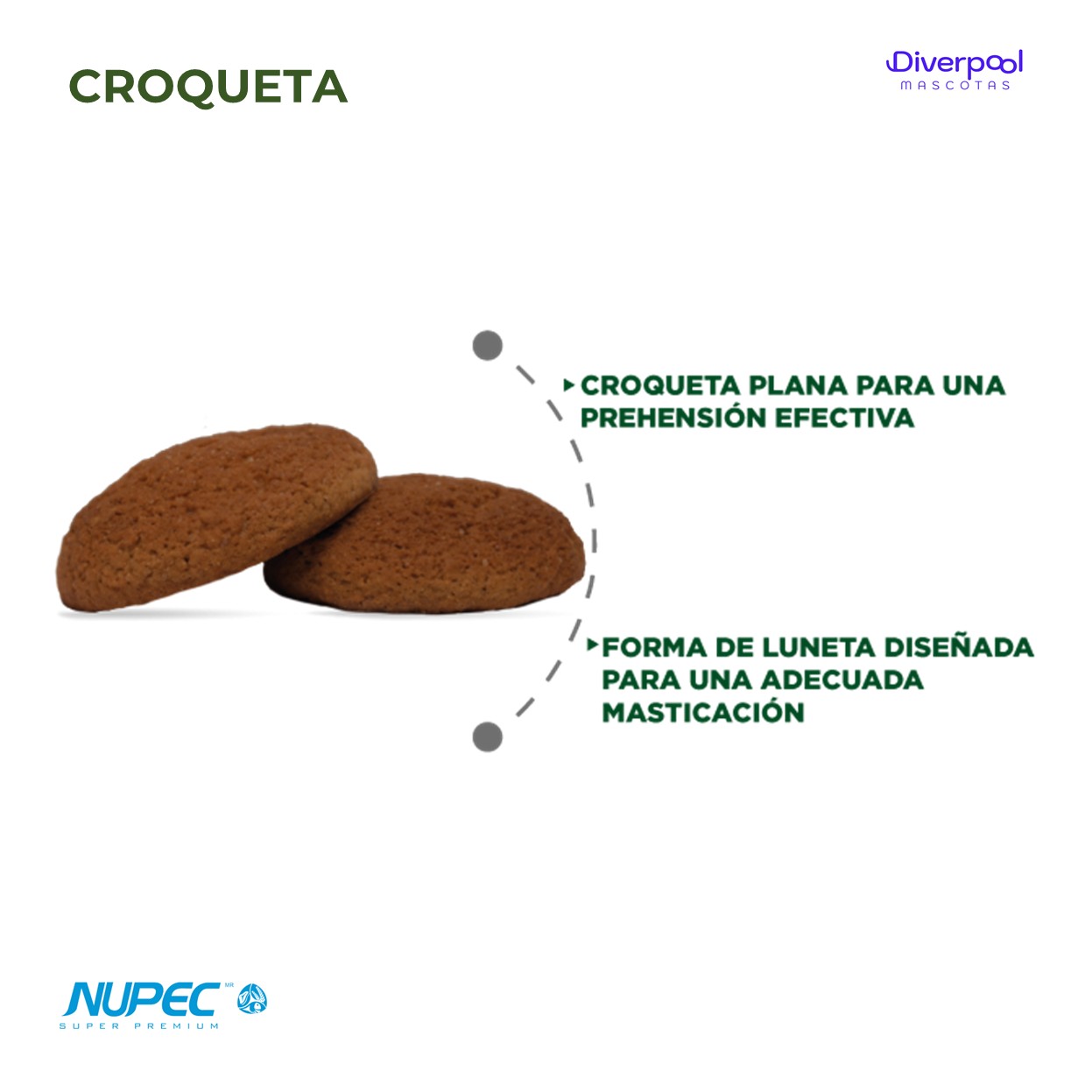 NUPEC Felino Hairball Control 1,5 kg Control de Bolas de Pelo en Gatos Adultos - Imagen 4