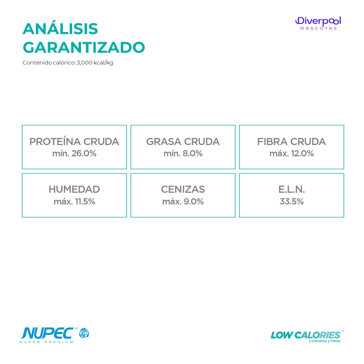 NUPEC Perro Weight Control (2 kg) – Nutrición Especializada - Imagen 5