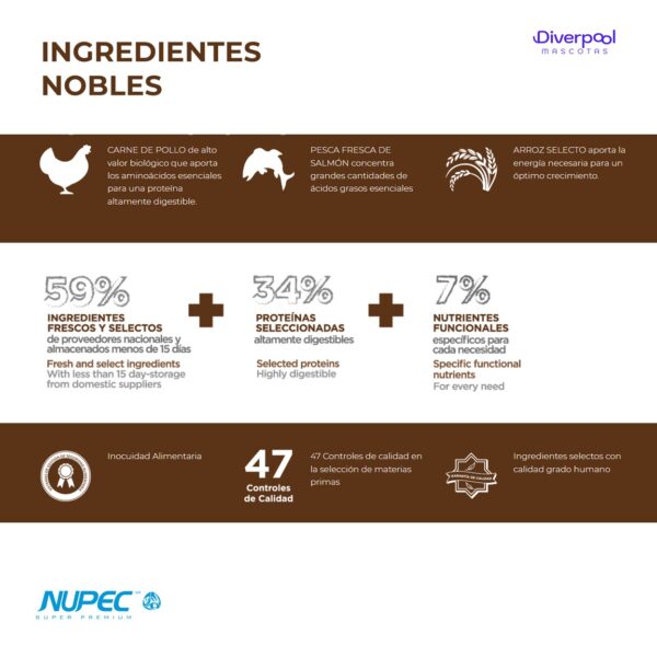 NUPEC Felino Senior 1.5 kg Nutrición Especializada para Gatos Mayores - Imagen 3
