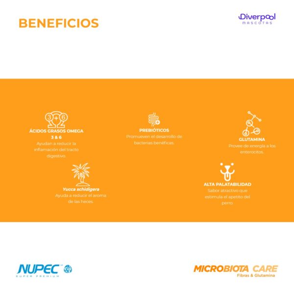 NUPEC Perro Digestive Health 2 kg Nutrición Especializada para la Salud Digestiva - Imagen 5