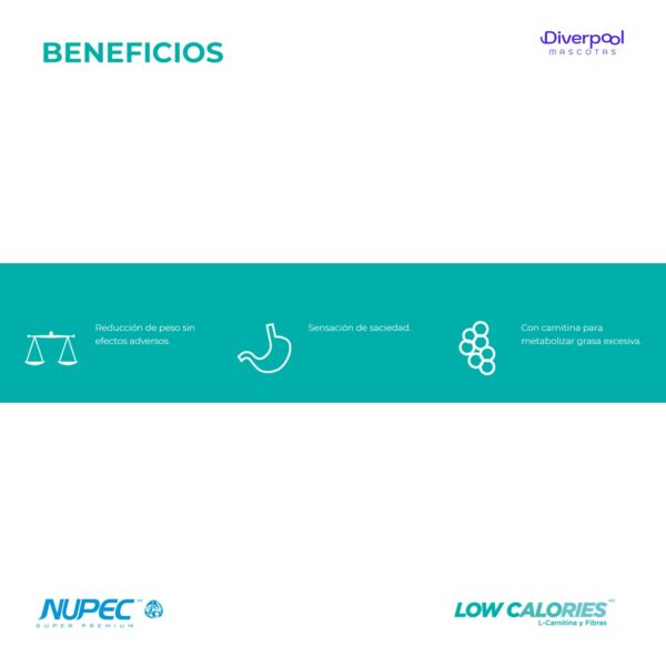 NUPEC Perro Weight Control Razas Pequeñas 2 kg Nutrición Especializada para Control de Peso - Imagen 2