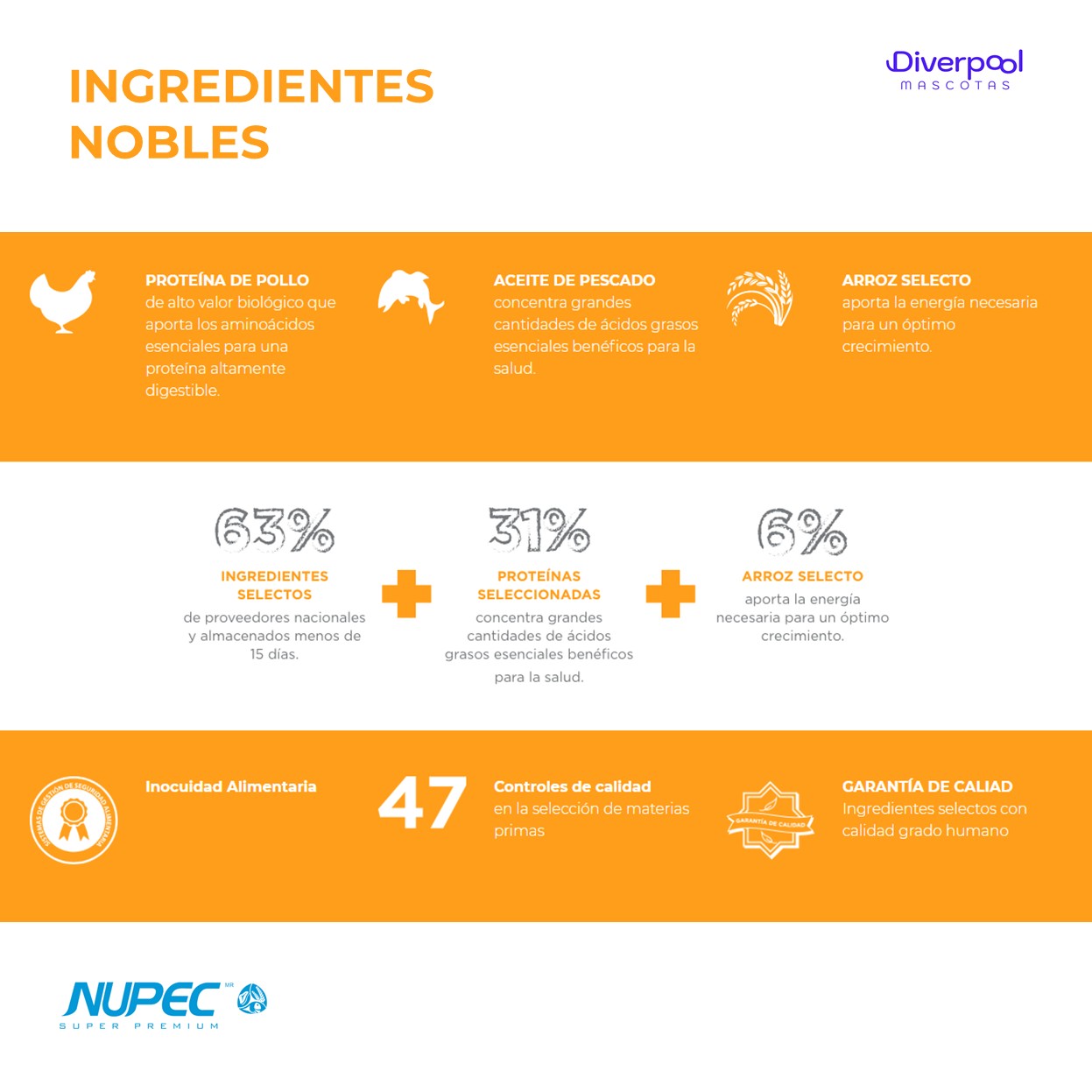 NUPEC Felino Digestive Health (2 kg) Nutrición Especializada - Imagen 3