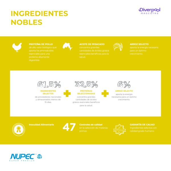 NUPEC Felino Urinary Management (2 kg) Nutrición Especializada - Imagen 3