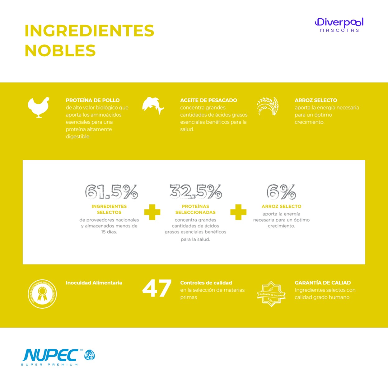 NUPEC Felino Urinary Management (2 kg) Nutrición Especializada - Imagen 3