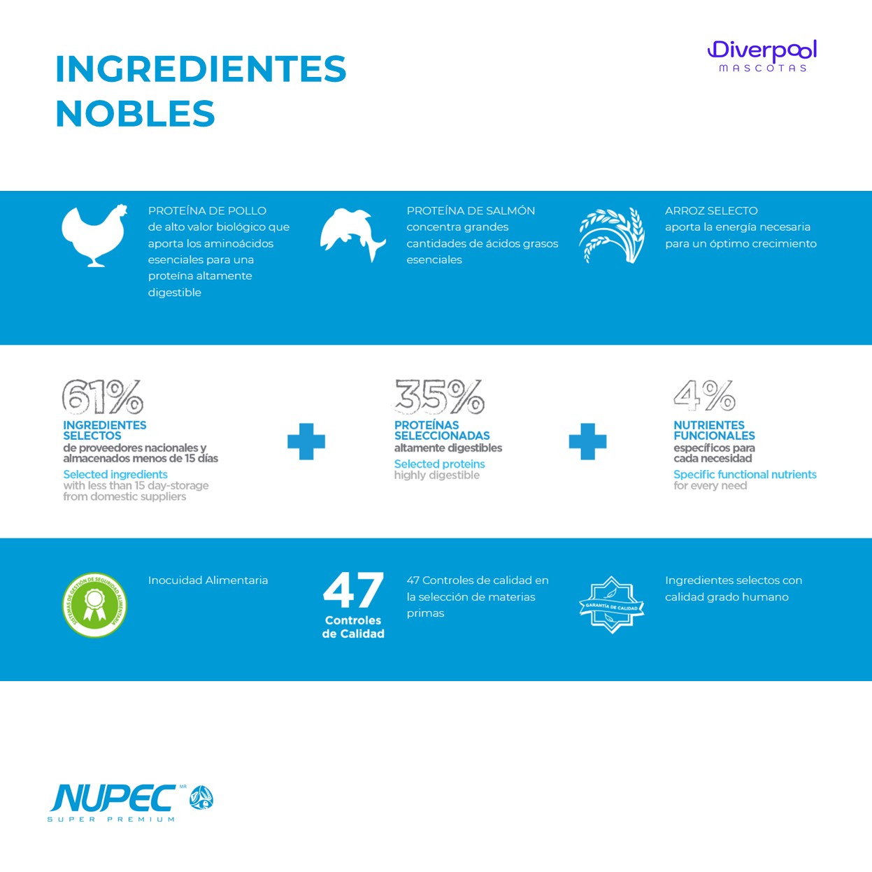 NUPEC Felino Kitten 1,5 kg Nutrición Científica para Gatitos - Imagen 3
