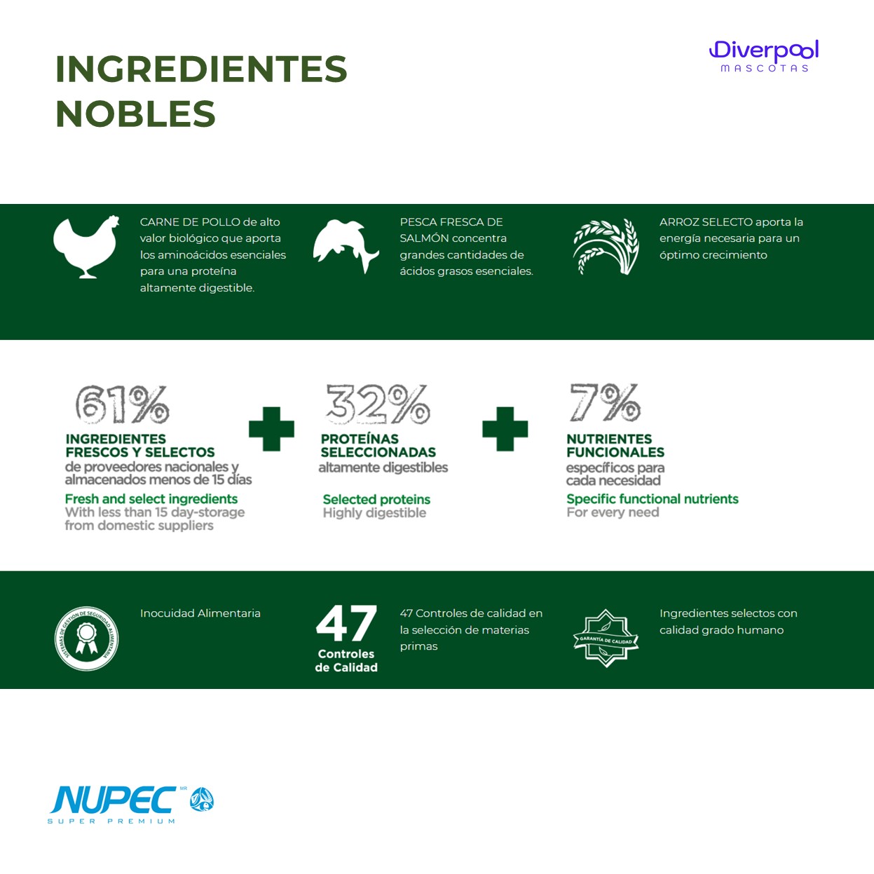 NUPEC Felino Hairball Control 1,5 kg Control de Bolas de Pelo en Gatos Adultos - Imagen 3