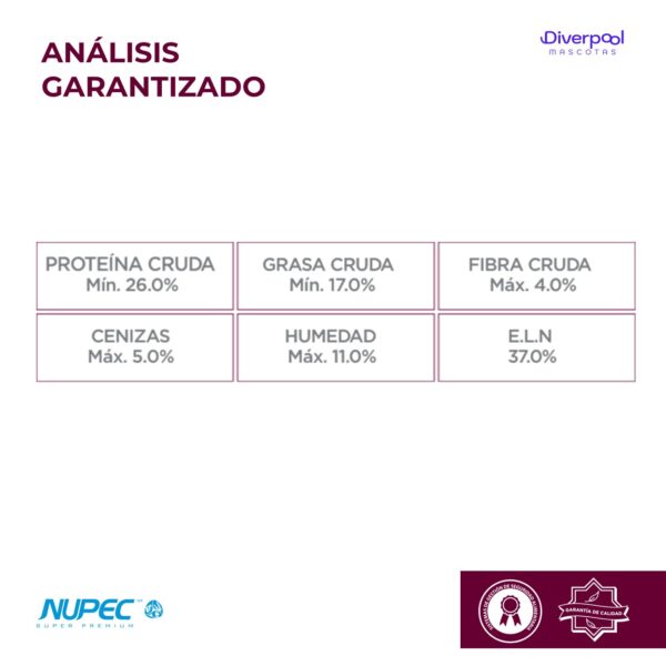 NUPEC Felino Renal Care (2 kg) – Nutrición Especializada - Imagen 6