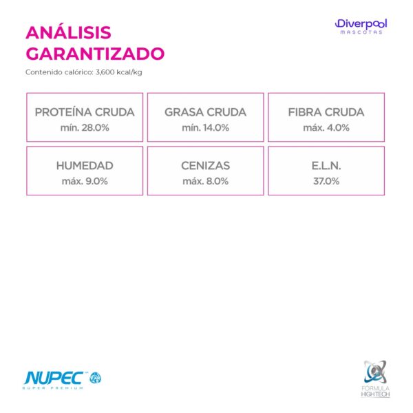 NUPEC Cachorro Razas Pequeñas 2 kg Nutrición Premium para Cachorros - Imagen 5