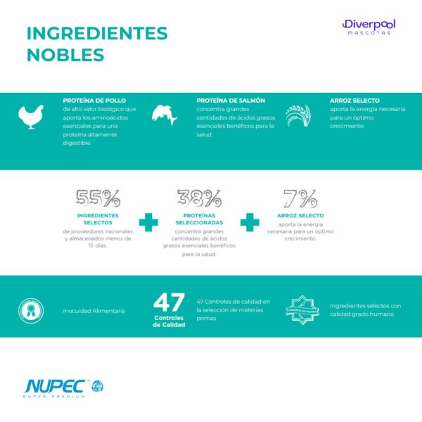 NUPEC Felino Weight Care 1.5 kg Nutrición Especializada para el Control de Peso en Gatos - Imagen 3