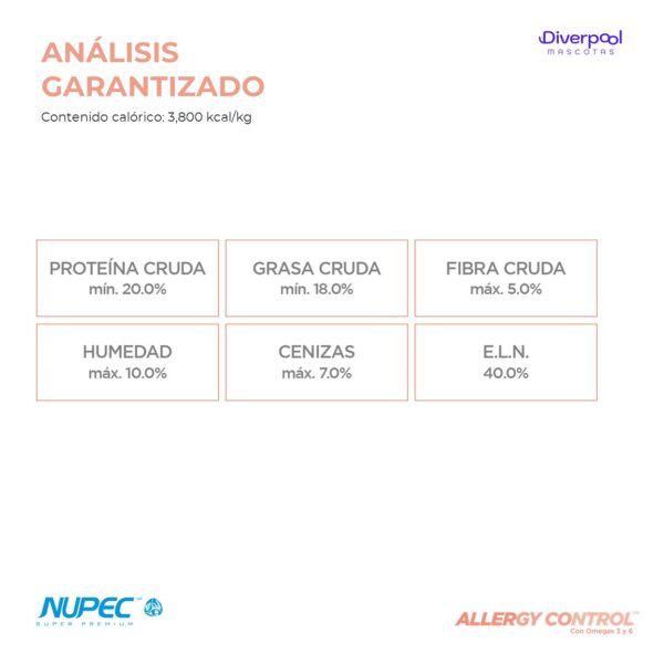 NUPEC Sensitive Razas Grandes (2 kg) Nutrición Especializada - Imagen 4