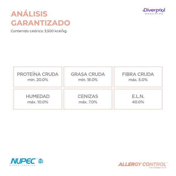NUPEC Perro Sensitive Razas Pequeñas (2 kg) Nutrición Especializada para Piel y Digestión - Imagen 3