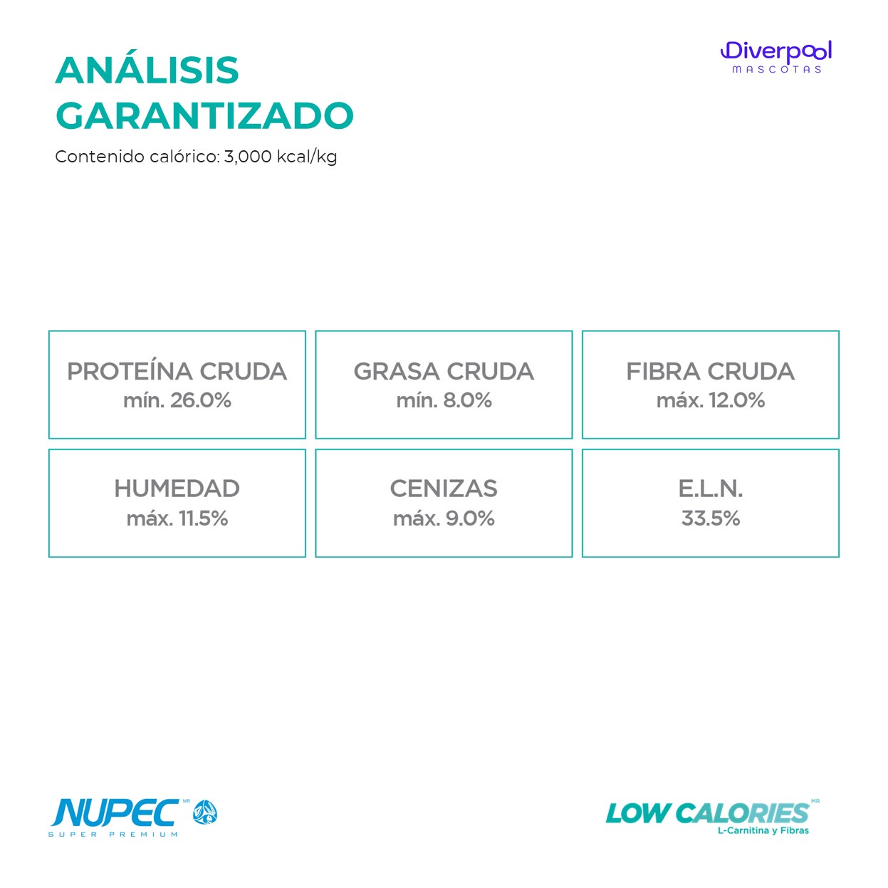 NUPEC Perro Weight Control Razas Pequeñas 2 kg Nutrición Especializada para Control de Peso - Imagen 5