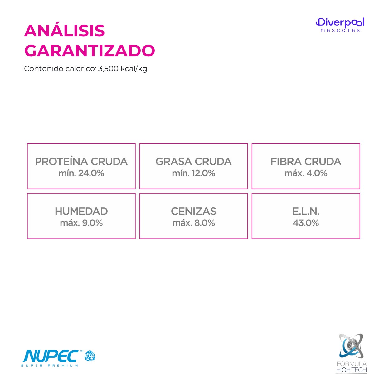 NUPEC Perro Adulto Razas Pequeñas 2 kg Nutrición Científica para Adultos Mini - Imagen 4