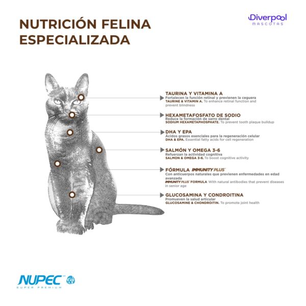 NUPEC Felino Senior 1.5 kg Nutrición Especializada para Gatos Mayores - Imagen 2