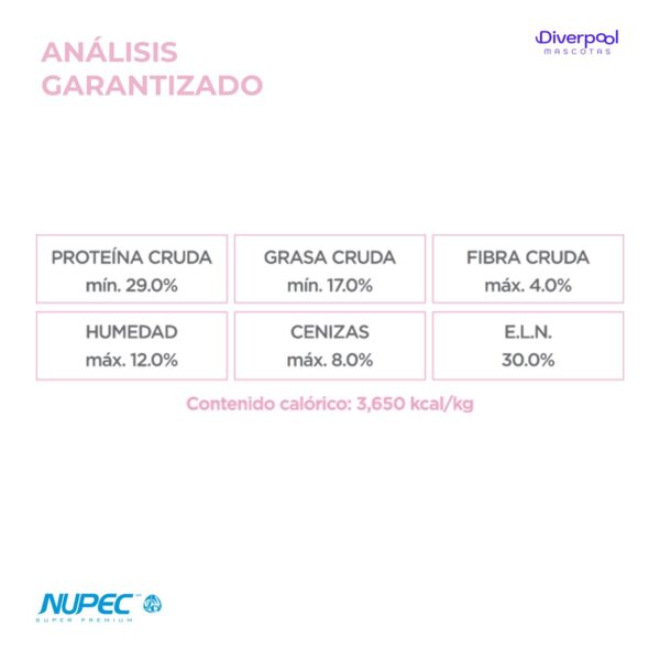 NUPEC Cachorro Raza Mini 1 kg – alimento premium - Imagen 7