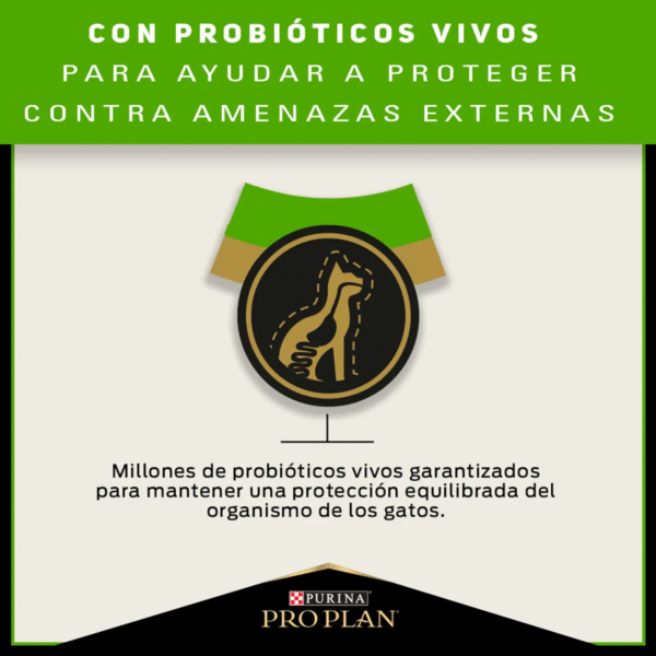 PRO PLAN Cat Sensitive Skin & Stomach – Pavo y Probióticos 3 kg - Imagen 16