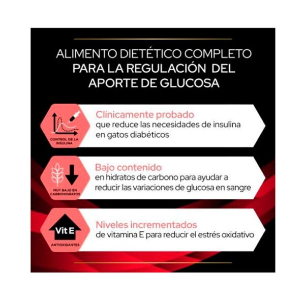 Pro Plan Veterinary Diets Gato DM Diabetes 2.72 kg - Imagen 3