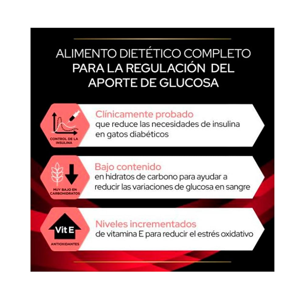 Pro Plan Veterinary Diets Gato DM Diabetes 2.72 kg - Imagen 3