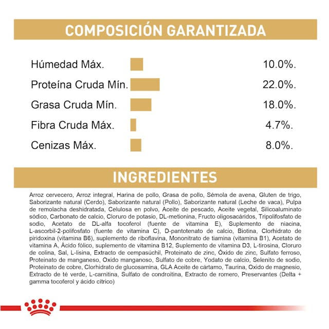 ROYAL CANIN Shih Tzu Adulto - Imagen 4
