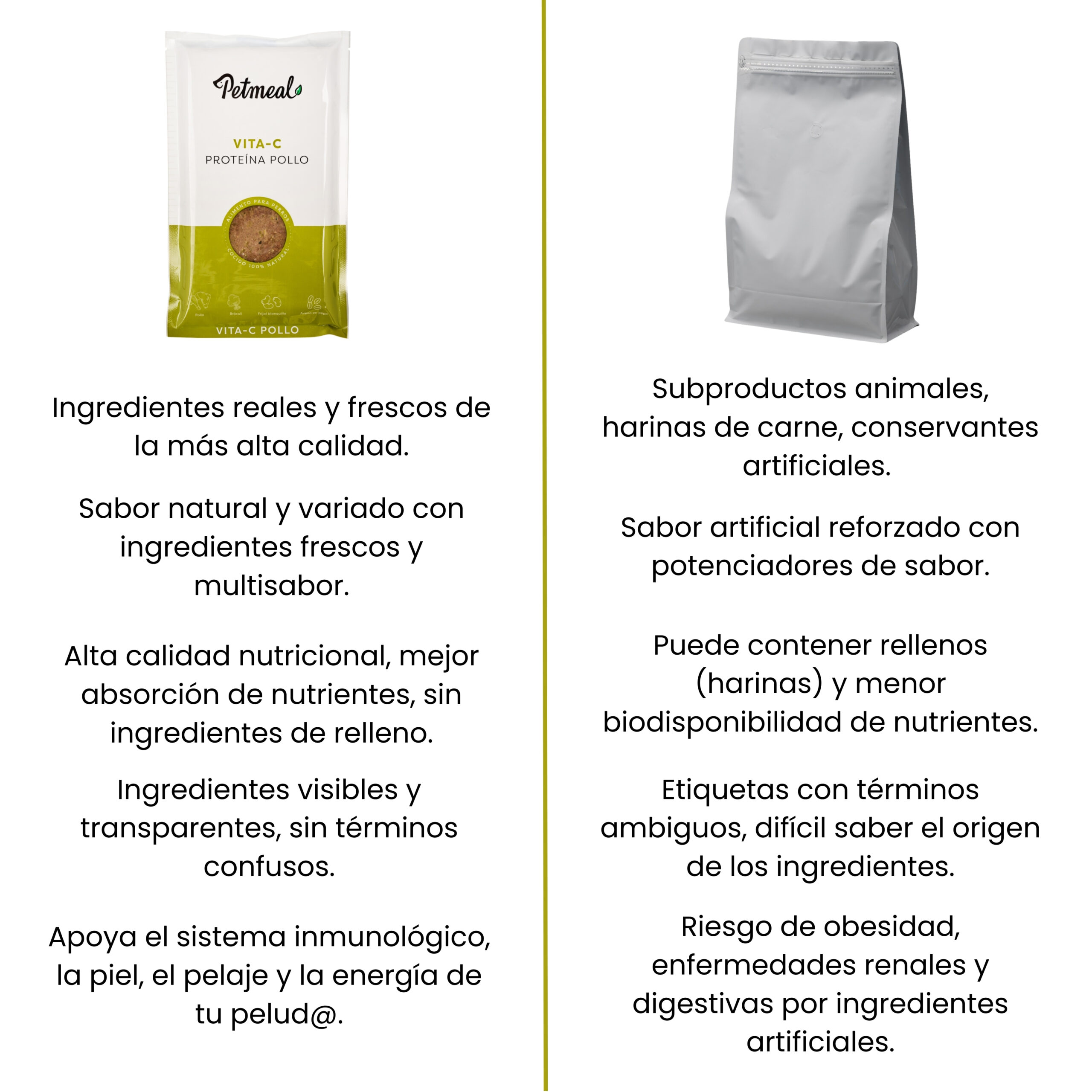 Petmeal Dieta Cocida Natural Perros – Vita C Pollo (500 g) - Imagen 7