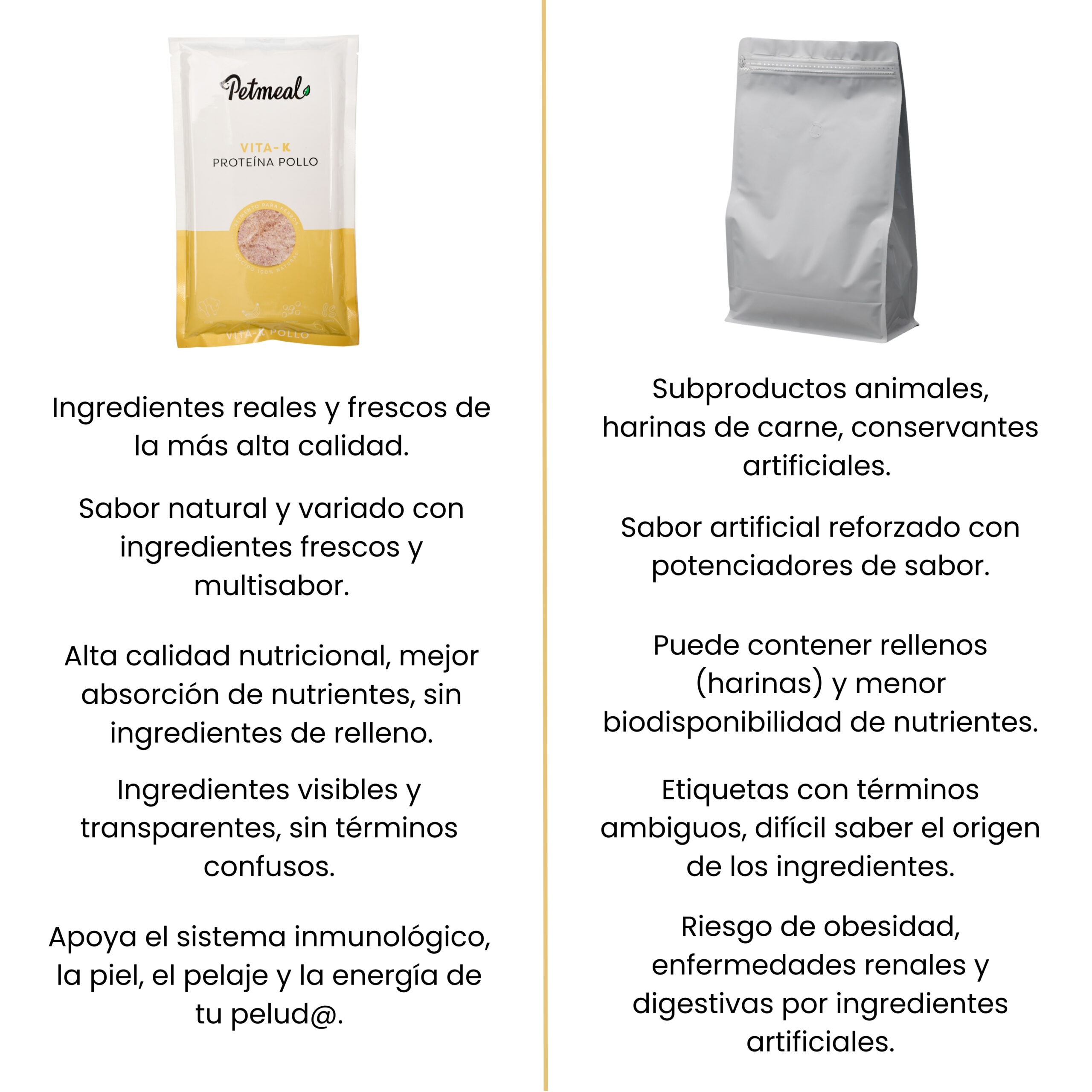 Petmeal Dieta Cocida Natural Perros – Vita K Pollo (500 g) - Imagen 5